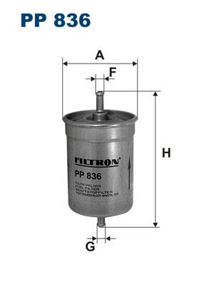 FILTRON PP 836 EAN: 5904608008367.