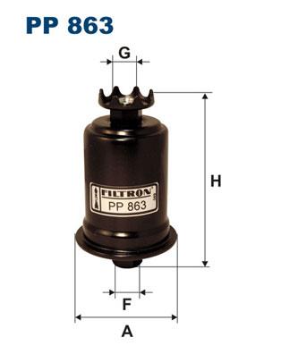 FILTRON PP 863 EAN: 5904608008633.