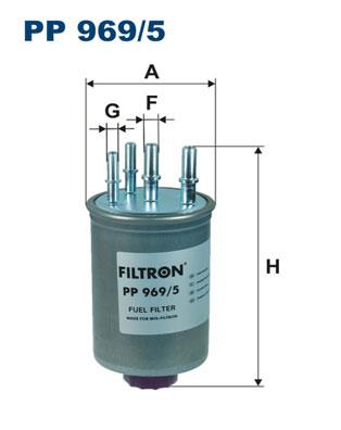 FILTRON PP 969/5 EAN: 5904608069696.