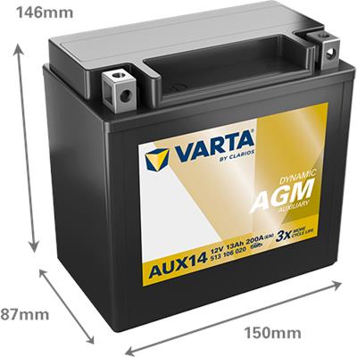 VARTA 513106020K262 Číslo výrobce: 513106020.