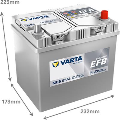 VARTA 565501065K262 Číslo výrobce: 565501065. EAN: 4016987167274.