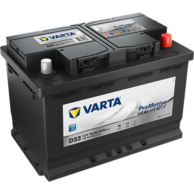 VARTA 566047051A742 Číslo výrobce: 566047051. EAN: 4016987128961.