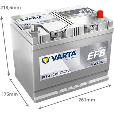 VARTA 572501076K262 Číslo výrobce: 572501076. EAN: 4016987167281.