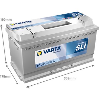 VARTA 590122072K262 Číslo výrobce: 590122072. EAN: 4016987167809.