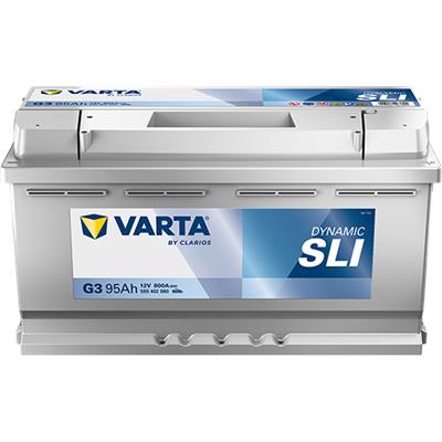 VARTA 595402080K262 Číslo výrobce: 595402080. EAN: 4016987167694.