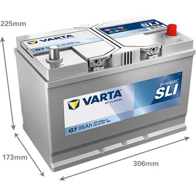 VARTA 595404083K262 Číslo výrobce: 595404083. EAN: 4016987167700.