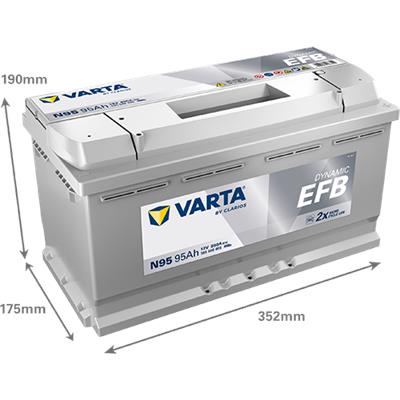 VARTA 595500085K262 Číslo výrobce: 595500085. EAN: 4016987167342.