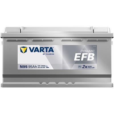 VARTA 595500085K262 Číslo výrobce: 595500085. EAN: 4016987167342.