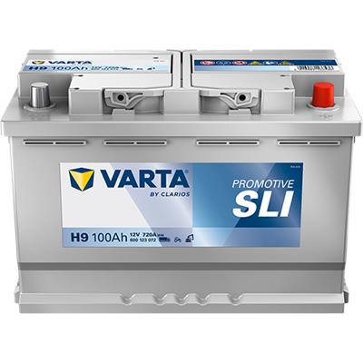 VARTA 600123072K182 Číslo výrobce: 600123072. EAN: 4016987166536.