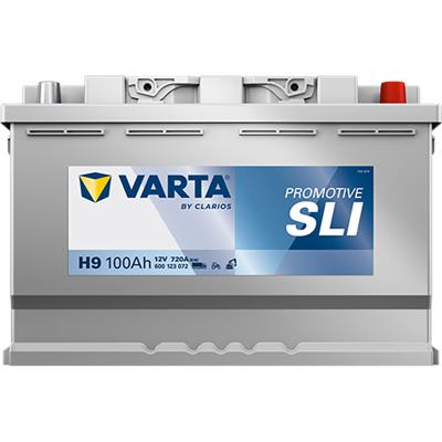 VARTA 600123072K182 Číslo výrobce: 600123072. EAN: 4016987166536.