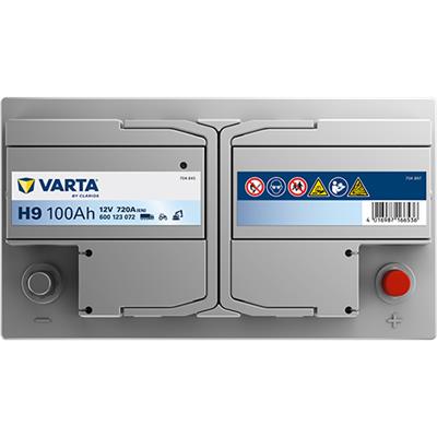 VARTA 600123072K182 Číslo výrobce: 600123072. EAN: 4016987166536.