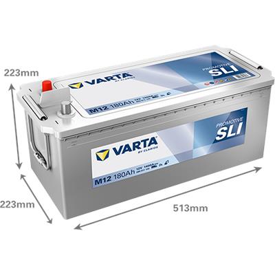 VARTA 680011140K182 Číslo výrobce: 680011140. EAN: 4016987166277.
