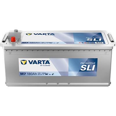 VARTA 680033110K182 Číslo výrobce: 680033110. EAN: 4016987166284.