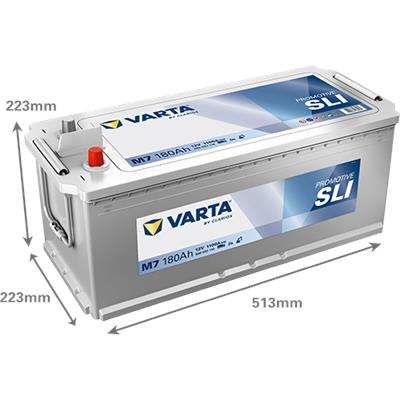 VARTA 680033110K182 Číslo výrobce: 680033110. EAN: 4016987166284.