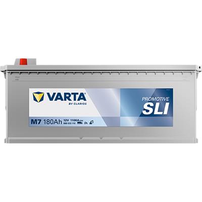 VARTA 680033110K182 Číslo výrobce: 680033110. EAN: 4016987166284.