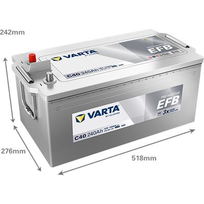 VARTA 740500120K182 Číslo výrobce: 740500120. EAN: 4016987166239.