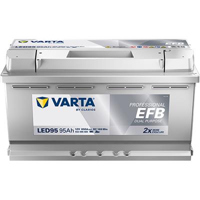 VARTA 932095085K312 Číslo výrobce: 932095085. EAN: 4016987167069.