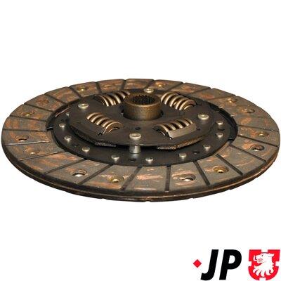 JP GROUP 1130201500 EAN: 5710412050191.