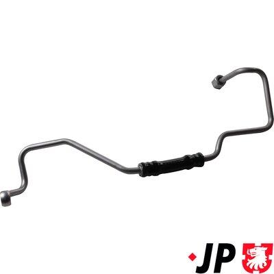 JP GROUP 1217600700 EAN: 5710412757304.