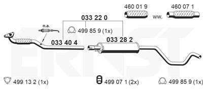 ERNST 033220 EAN: 4007463033220.