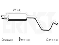 ERNST 033282