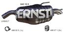 ERNST 043120
