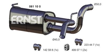 ERNST 061100