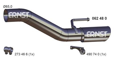 ERNST 062480
