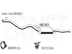 ERNST 142120