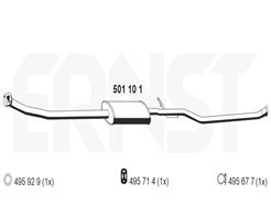 ERNST 501101