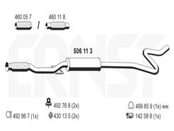 ERNST 506113