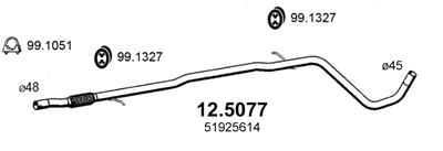 ASSO 12.5077
