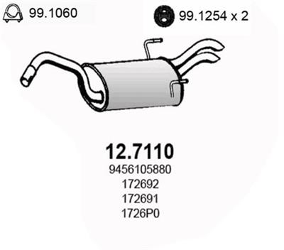 ASSO 12.7110