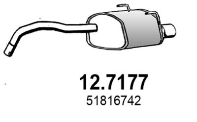 ASSO 12.7177