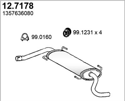 ASSO 12.7178