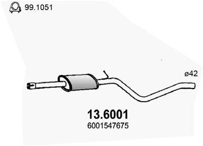 ASSO 13.6001