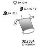 ASSO 32.7034