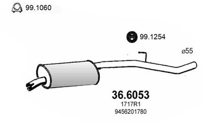 ASSO 36.6053