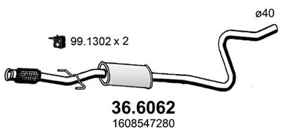 ASSO 36.6062