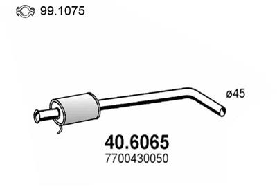 ASSO 40.6065