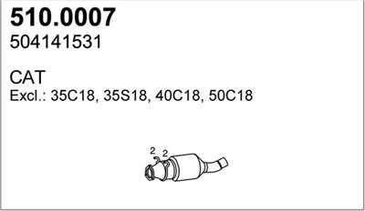 ASSO 510.0007