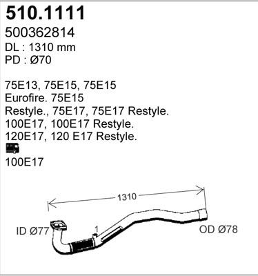 ASSO 510.1111