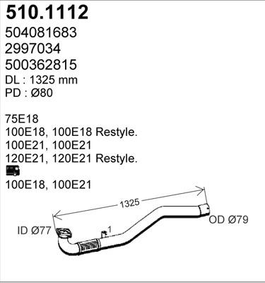 ASSO 510.1112