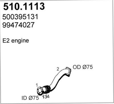 ASSO 510.1113