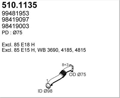 ASSO 510.1135