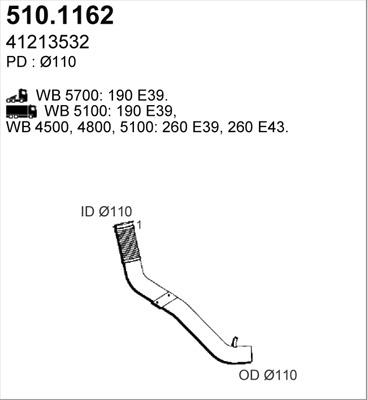 ASSO 510.1162