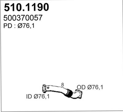 ASSO 510.1190