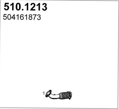 ASSO 510.1213