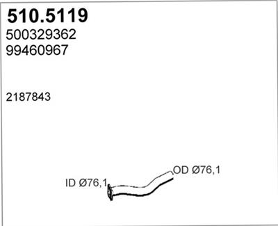 ASSO 510.5119