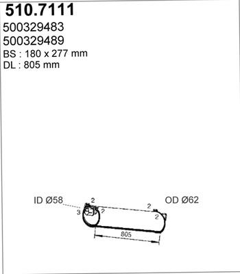 ASSO 510.7111